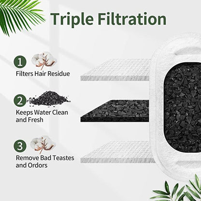 YES4PETS 8 x Pet Dog Cat Fountain Filter Replacement Activated Carbon Exchange Filtration System Automatic V278-2XCTN-PWS-111-FILTERS