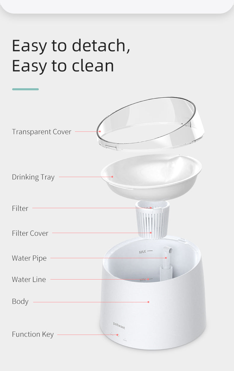 YES4PETS 8 x Pet Dog Cat Fountain Filter Replacement Activated Carbon Ion Exchange Resin Triple Filtration V278-4-X-W2-N-FILTERS