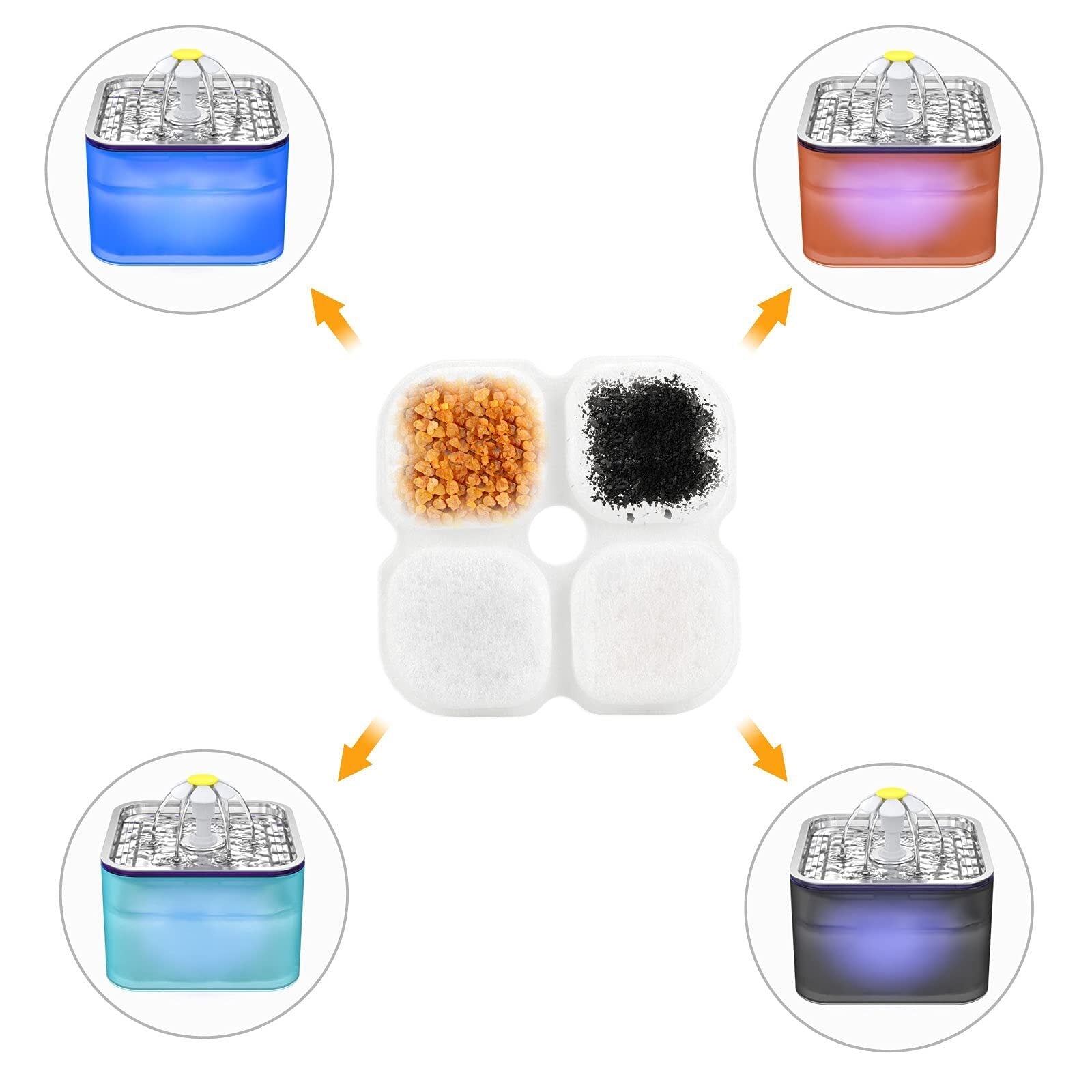 YES4PETS 24x Pet Dog Cat Fountain Filter Replacement Activated Carbon Ion Exchange Resin Triple Filtration V278-6-X-CTN-PWS106FILTERS