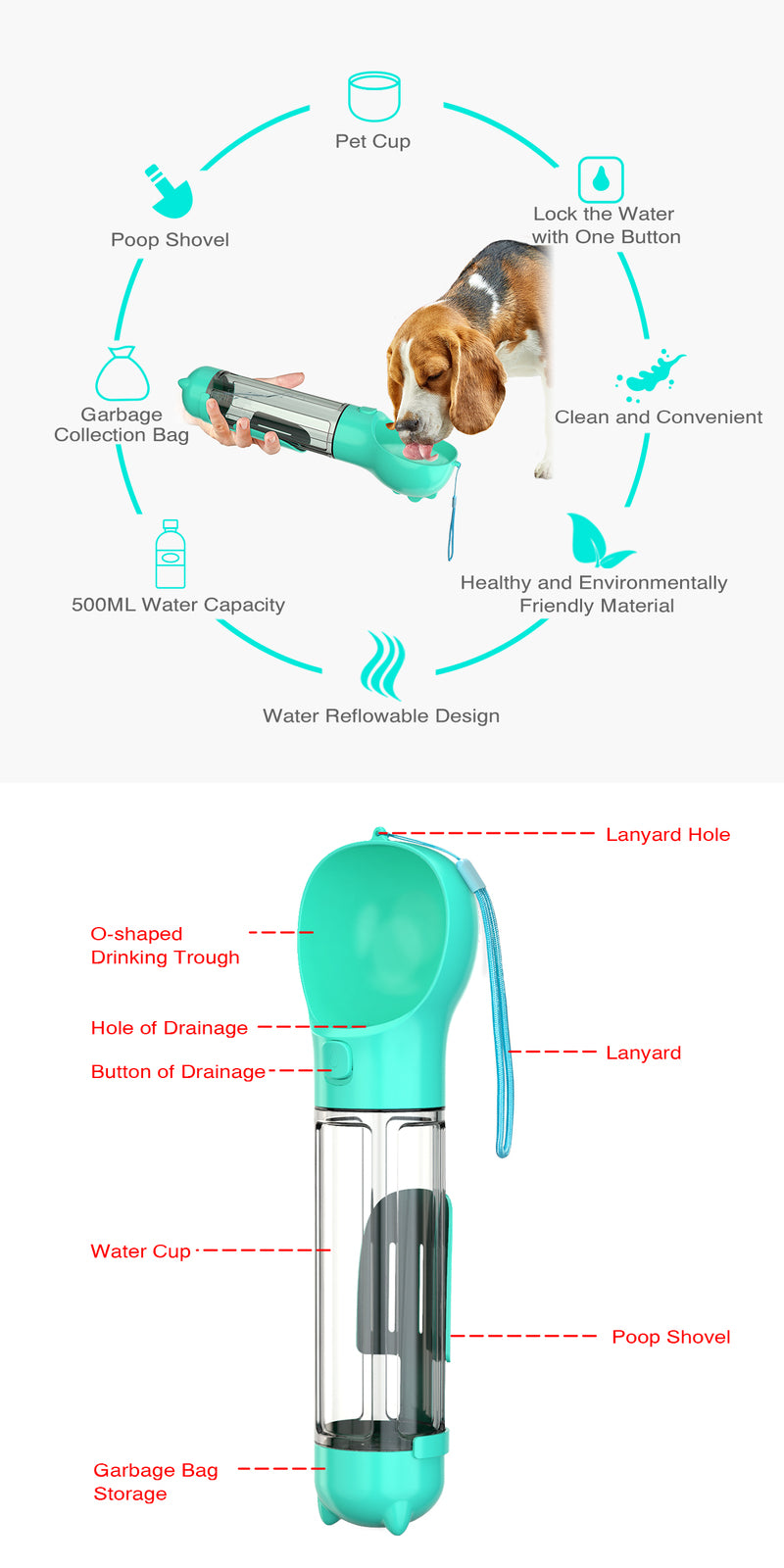 YES4PETS 4 in 1 Portable Pet Dog Puppy Cat Drinking Mug Water Feeder Bottle Valve Travel Bottle Blue V278-MULTI-WATER-BOTTLE-BLUE