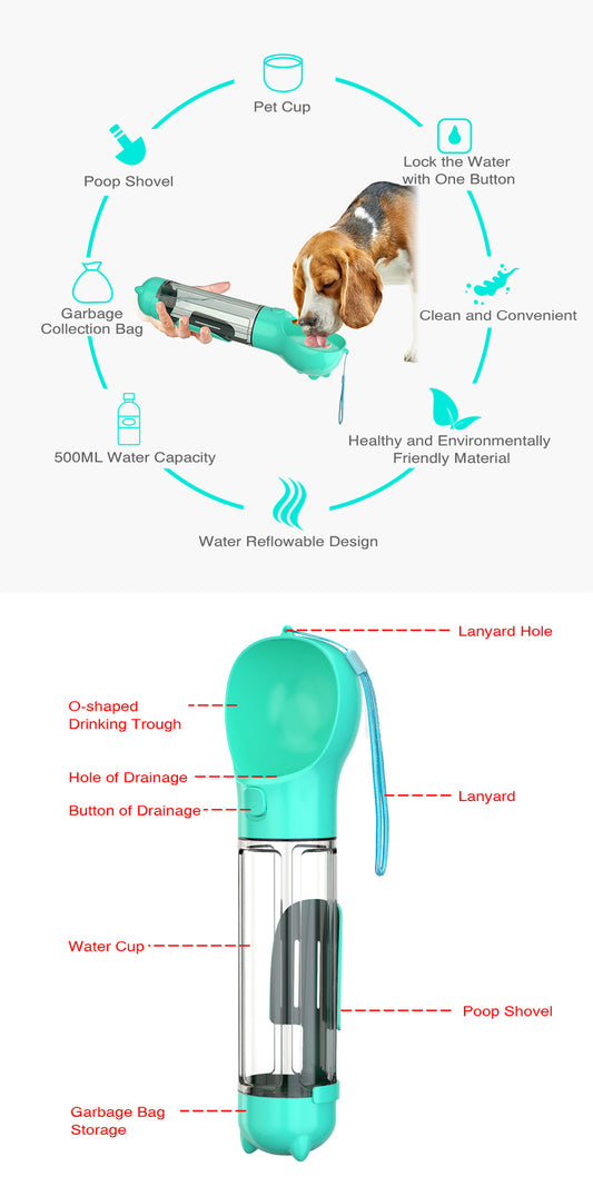 YES4PETS 4 in 1 Portable Pet Dog Puppy Cat Drinking Mug Water Feeder Bottle Valve Travel Bottle Blue V278-MULTI-WATER-BOTTLE-BLUE