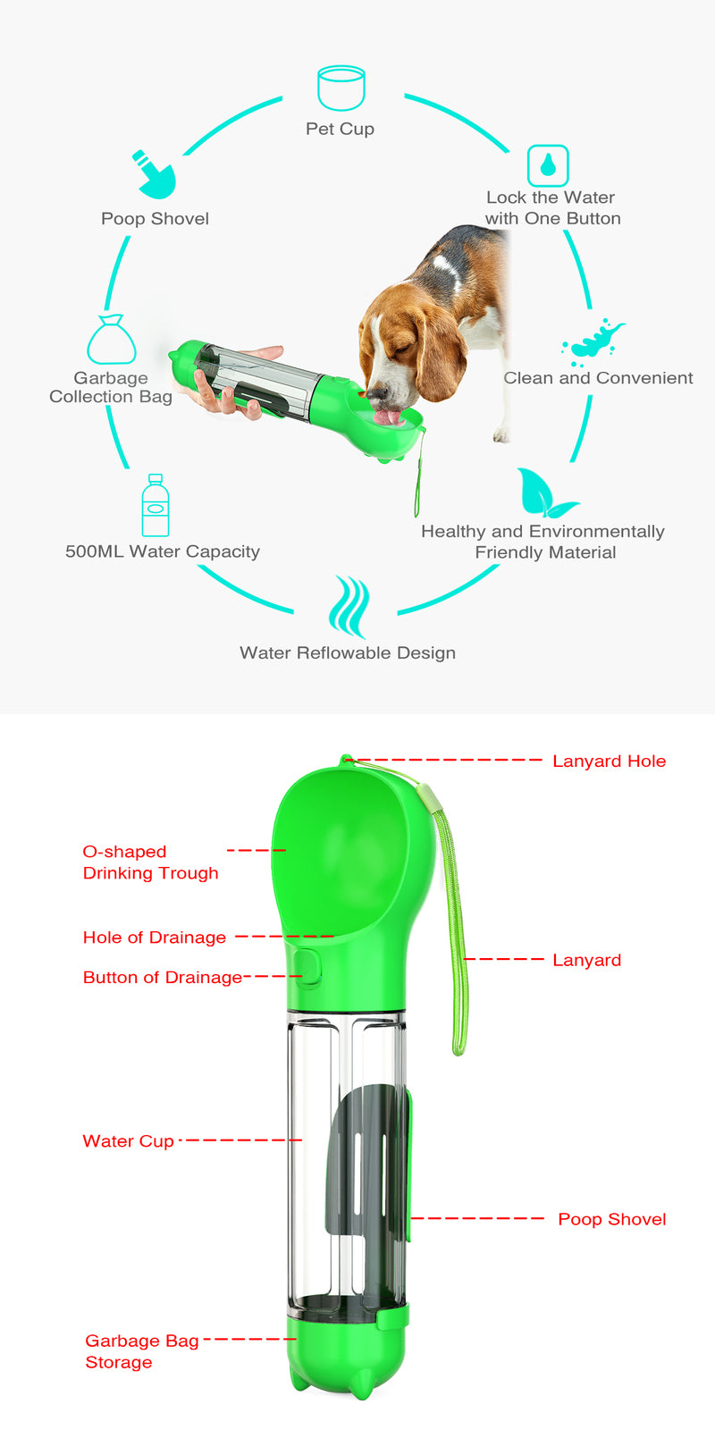 YES4PETS 4 in 1 Portable Pet Dog Puppy Cat Drinking Mug Water Feeder Bottle Valve Travel Bottle Green V278-MULTI-WATER-BOTTLE-GREEN