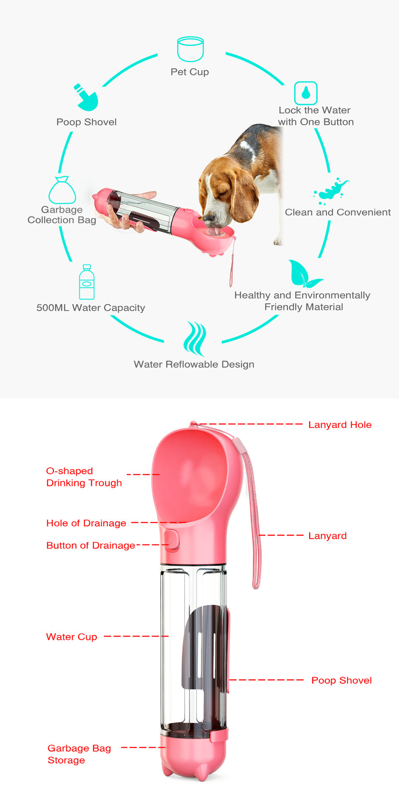 YES4PETS 4 in 1 Portable Pet Dog Puppy Cat Drinking Mug Water Feeder Bottle Valve Travel Bottle Pink V278-MULTI-WATER-BOTTLE-PINK