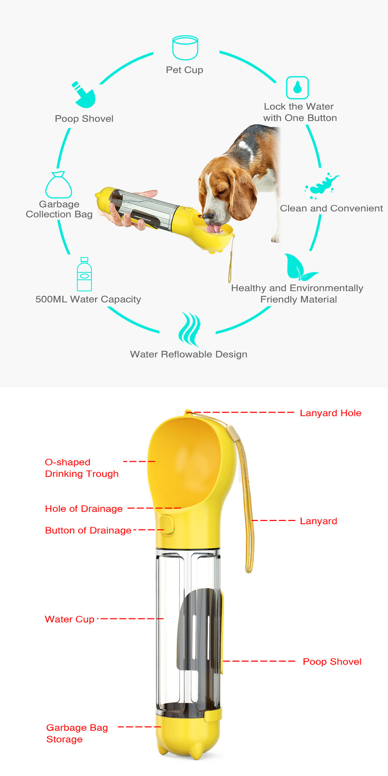 YES4PETS 4 in 1 Portable Pet Dog Puppy Cat Drinking Mug Water Feeder Bottle Valve Travel Bottle Yellow V278-MULTI-WATER-BOTTLE-YELLOW