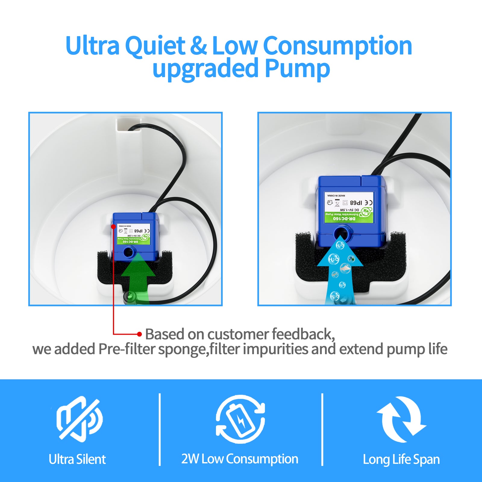 YES4PETS Automatic Electric Pet Water Fountain Dog Cat Water Feeder Bowl Dispenser V278-PW-105
