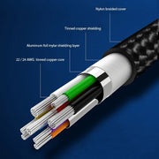 OXHORN CB-CU-312 USB 3.2 A to C Cable 2m V28-ACBOXHCBCU312