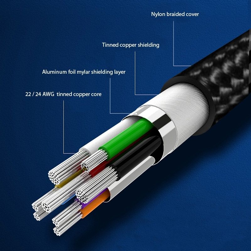 OXHORN CB-CU-312 USB 3.2 A to C Cable 2m V28-ACBOXHCBCU312