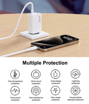 OXHORN NB-PD100S PD 100W GaN Charger 3-Port V28-ACBOXHNBPD100S