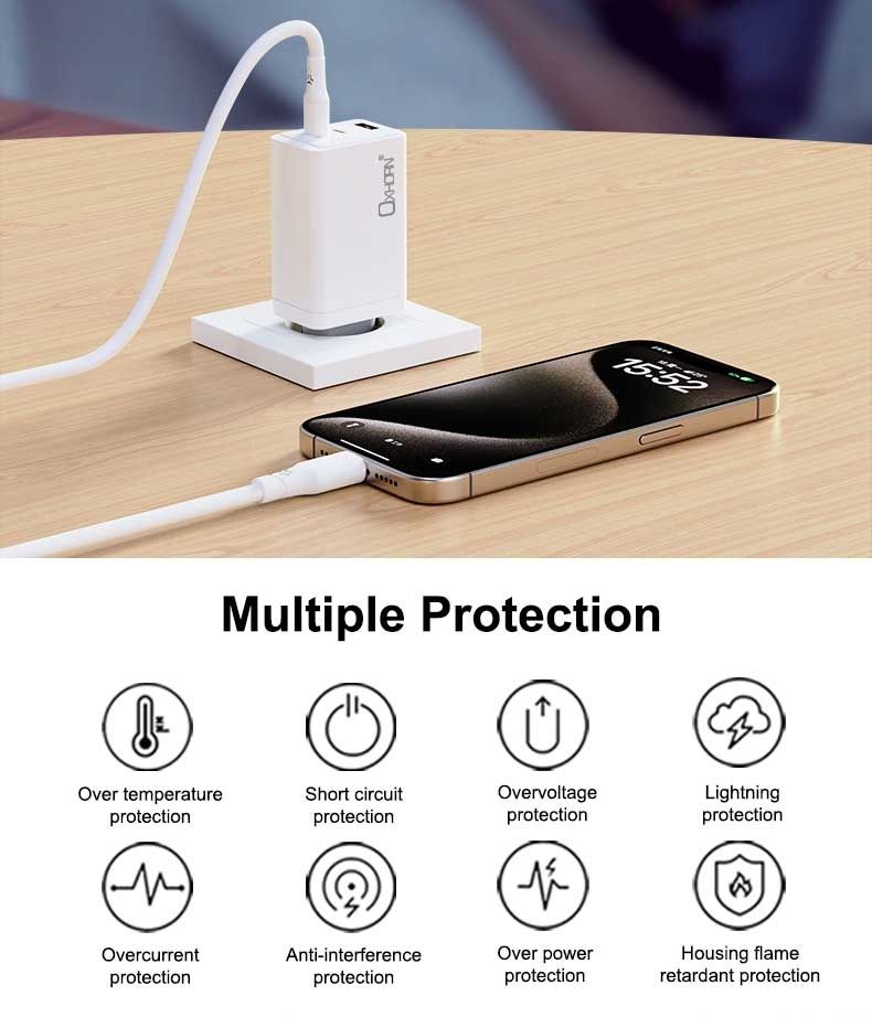 OXHORN NB-PD100S PD 100W GaN Charger 3-Port V28-ACBOXHNBPD100S