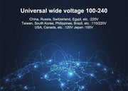 OXHORN NB-PD100S PD 100W GaN Charger 3-Port V28-ACBOXHNBPD100S