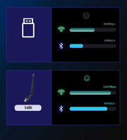 OXHORN UW-1300B USB AC1300 + Bluetooth 5.0 Adapter V28-ACBOXHUW1300B