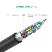 UGREEN 10136 HDMI To DVI 24+1 Cable 3M V28-ACBUGN10136