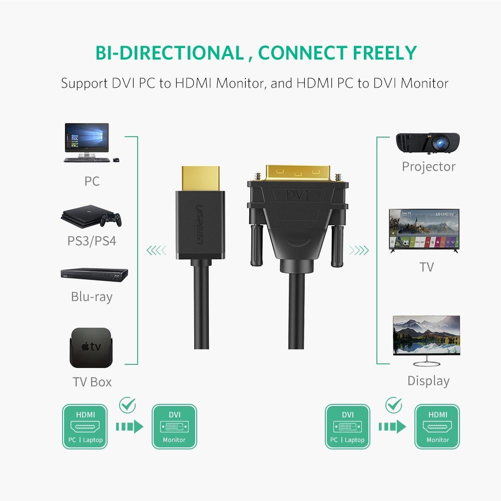 UGREEN 10136 HDMI To DVI 24+1 Cable 3M V28-ACBUGN10136