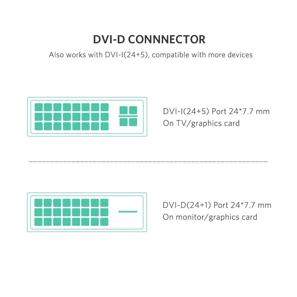 UGREEN 10136 HDMI To DVI 24+1 Cable 3M V28-ACBUGN10136