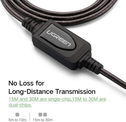UGREEN 10321 USB 2.0 Active Extension Cable with Chipset 10M V28-ACBUGN10321