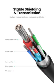 UGREEN 10387 USB-C Extension Cable 1M V28-ACBUGN10387
