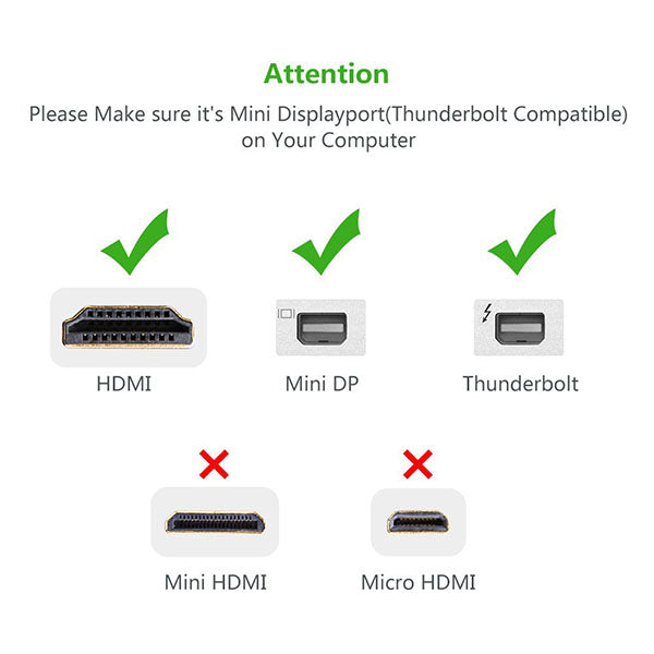 UGREEN Mini DP to HDMI Female converter cable 18CM (10460) V28-ACBUGN10460