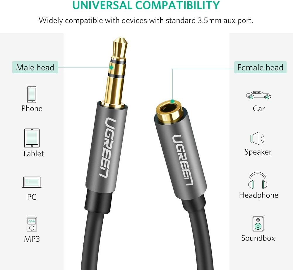 UGREEN 3.5mm Male to 3.5mm Female Extension Cable 5m (Black) 10538 V28-ACBUGN10538