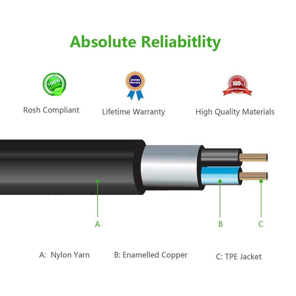 UGREEN 3.5mm Male to 3.5mm Male Audio Cable 1M (10733) V28-ACBUGN10733