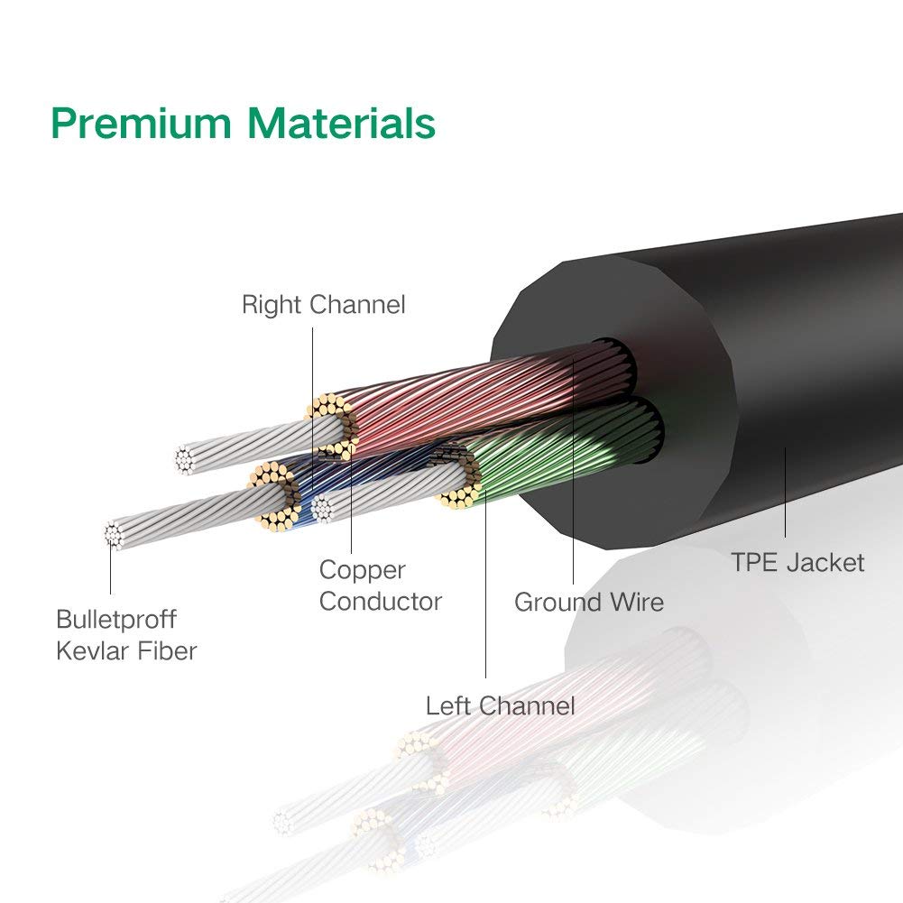 UGREEN 3.5mm male to 3.5mm male cable 5M (10737) V28-ACBUGN10737