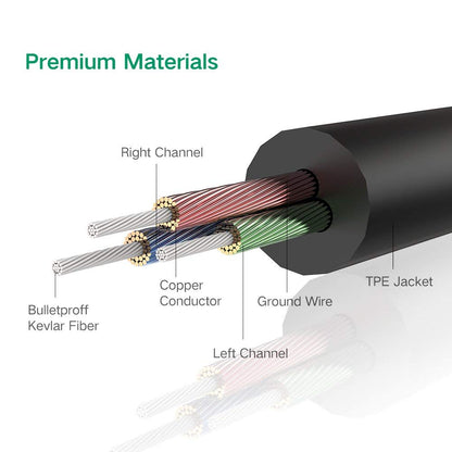 UGREEN 3.5mm male to 3.5mm male cable 5M (10737) V28-ACBUGN10737