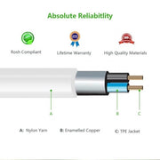 UGREEN 10778 3.5mm Male to 3.5mm Female Extension Cable 5m (White) V28-ACBUGN10778