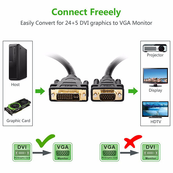 UGREEN DVI (24+5) Male to VGA male Cable - Black 1.5M (11617) V28-ACBUGN11617