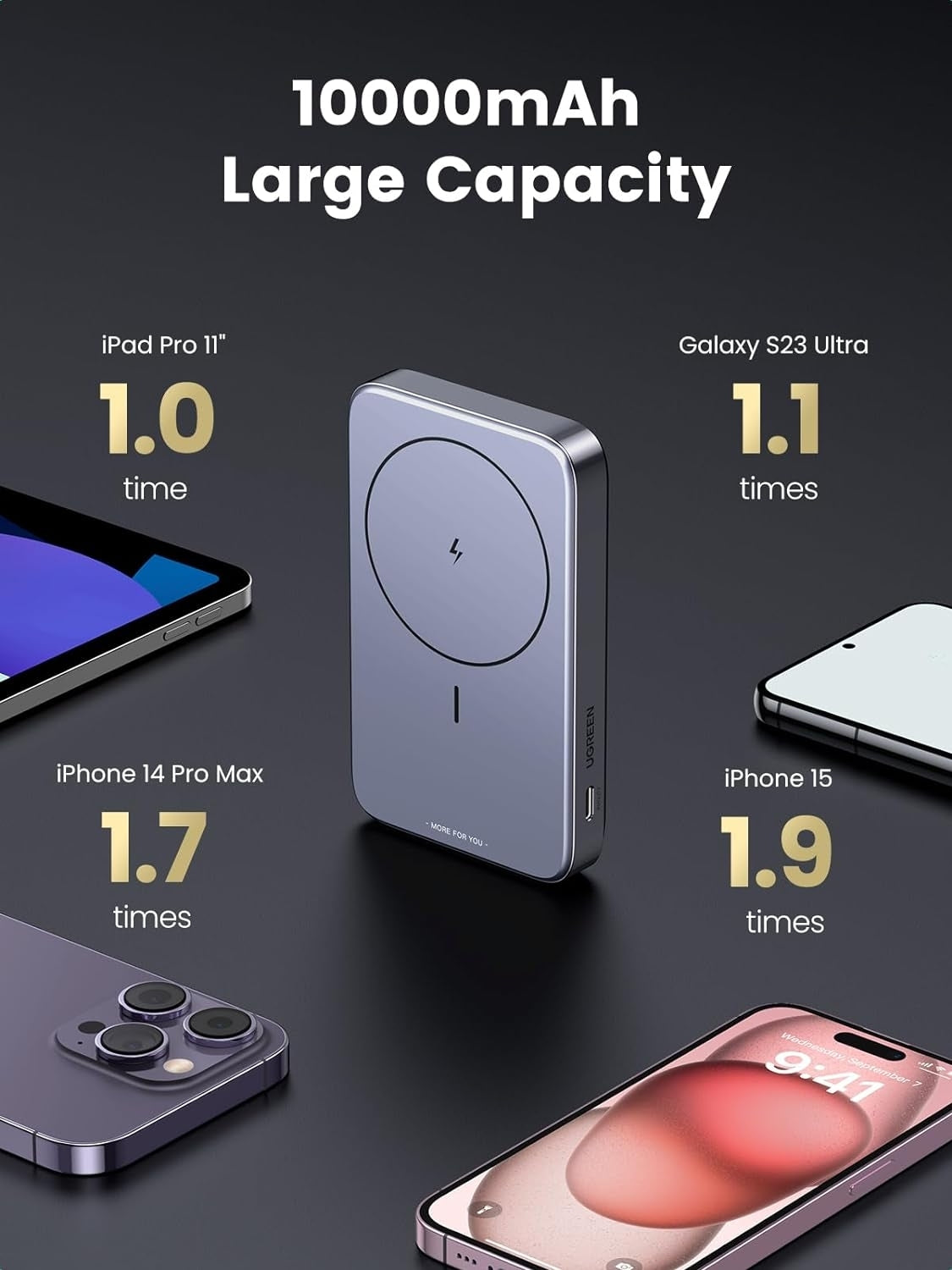 UGREEN 15086 10000mAh Magnetic Wireless Power Bank (Sapce Gray) V28-ACBUGN15086