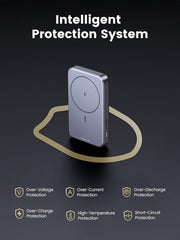 UGREEN 15086 10000mAh Magnetic Wireless Power Bank (Sapce Gray) V28-ACBUGN15086