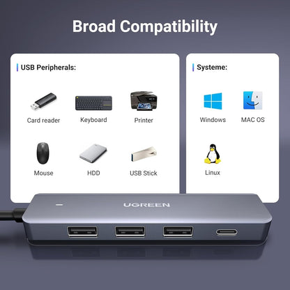 UGREEN 15920 4-Port USB 3.0 Hub V28-ACBUGN15920