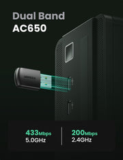 UGREEN 20204 AC650 Dual Band USB WLAN Adapter V28-ACBUGN20204