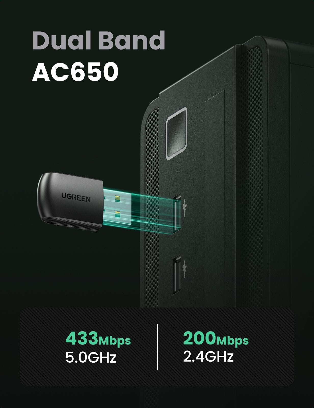 UGREEN 20204 AC650 Dual Band USB WLAN Adapter V28-ACBUGN20204