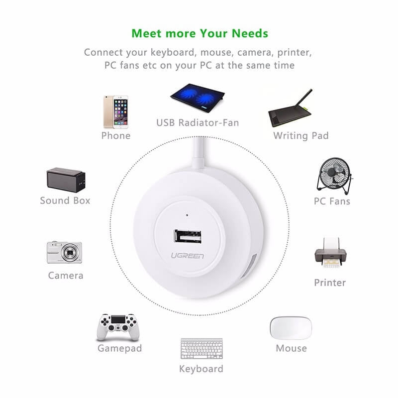 UGREEN 20270 USB 2.0 4-Port Hub White V28-ACBUGN20270