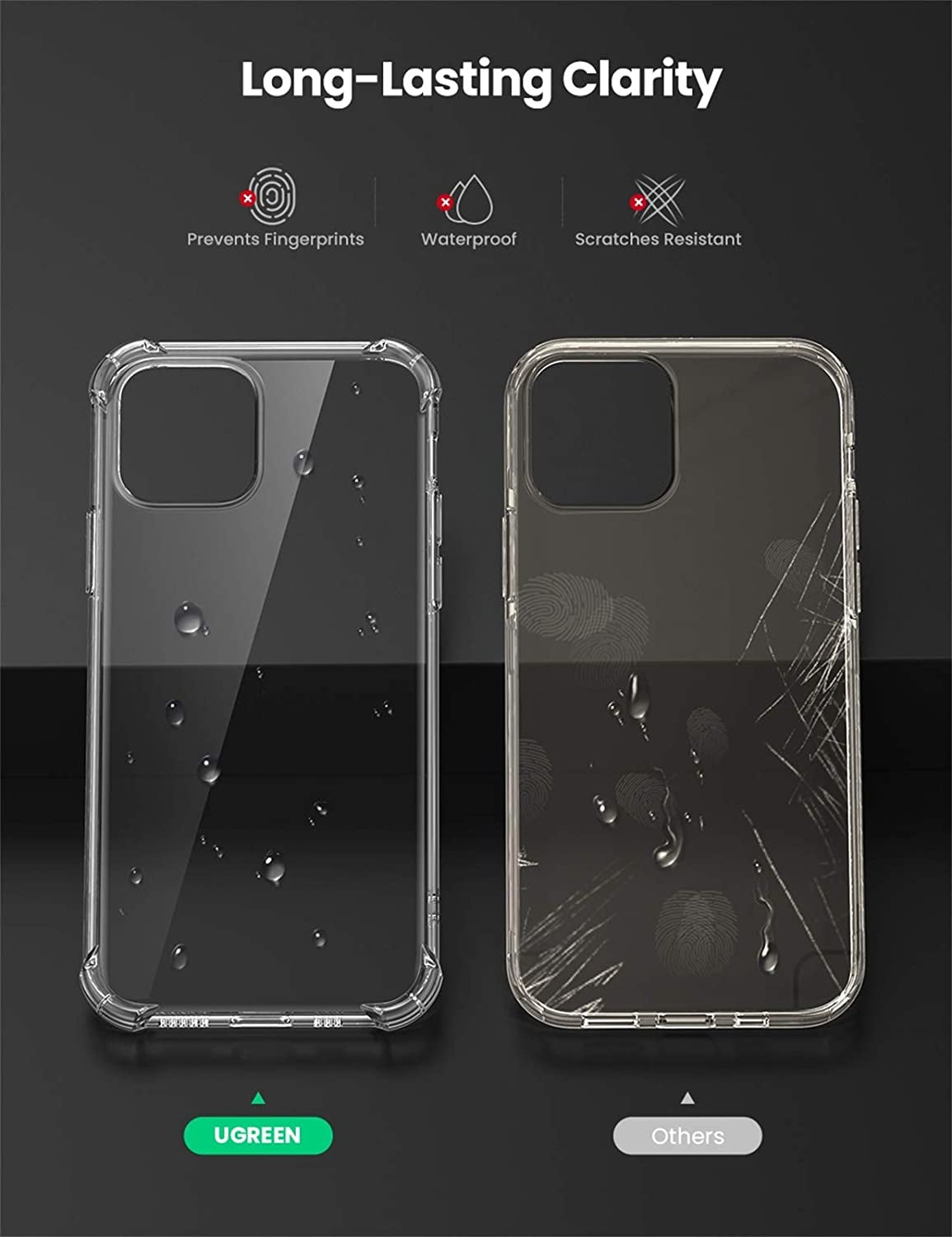 UGREEN 20441 Protective Case for iPhone 12 6.1-inch (Clear) V28-ACBUGN20441