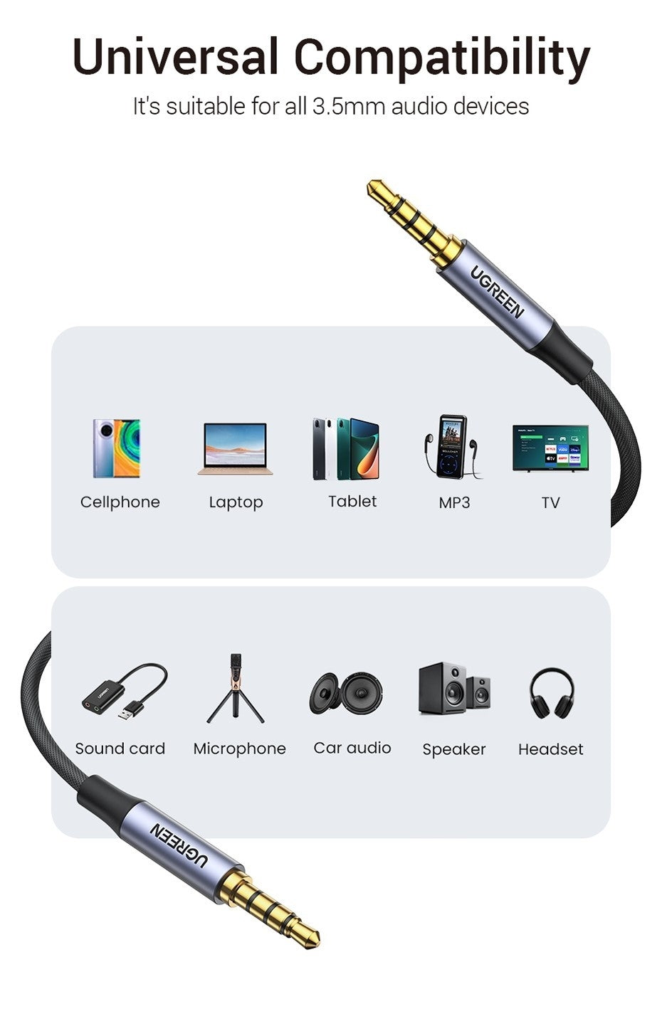 UGREEN 20785 3.5mm Braided 4-Pole Audio Cable Male to Male 3m V28-ACBUGN20785