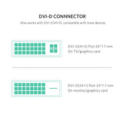 UGREEN HDMI To DVI 24+1 Cable 1M (30116) V28-ACBUGN30116