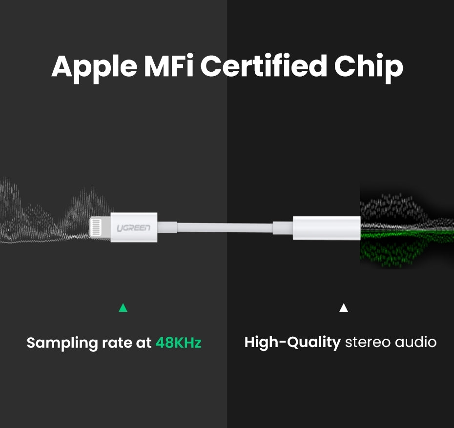 UGREEN 30759 iPhone 8-pin to 3.5mm Headphone Adapter V28-ACBUGN30759