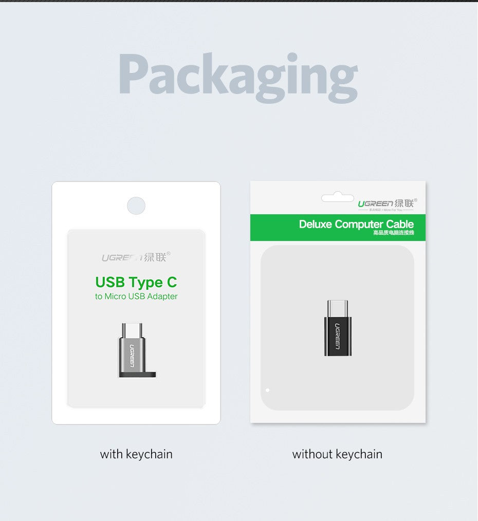 UGREEN USB 3.1 Type-C to Micro USB Adapter - Black (30865) V28-ACBUGN30865