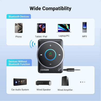 UGREEN 35002 Bluetooth 5.4 Aux Car Adapter (Enhanced Connection & Noise Cancellation) V28-ACBUGN35002
