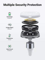 UGREEN 40117 Magnetic Wireless Car Charger V28-ACBUGN40117
