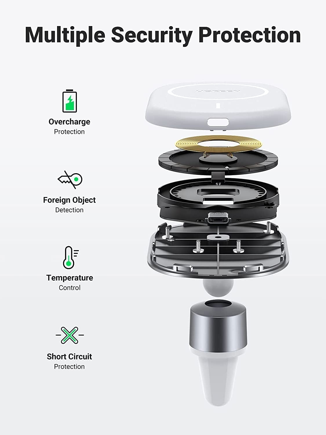 UGREEN 40117 Magnetic Wireless Car Charger V28-ACBUGN40117