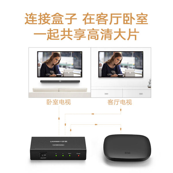 UGREEN 1 x 2 HDMI Amplifier Splitter - Black (40201) V28-ACBUGN40201