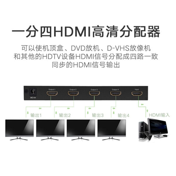 UGREEN 1 x 4 HDMI Amplifier Splitter - Black (40202) V28-ACBUGN40202