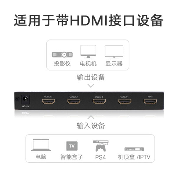 UGREEN 1 x 4 HDMI Amplifier Splitter - Black (40202) V28-ACBUGN40202