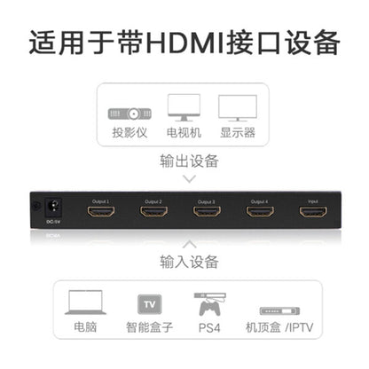 UGREEN 1 x 4 HDMI Amplifier Splitter - Black (40202) V28-ACBUGN40202