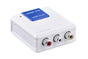 UGREEN HDMI to AV Converter 40223 V28-ACBUGN40223