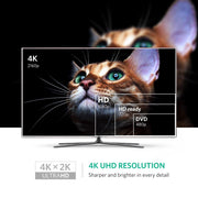 UGREEN 40360 4K Mini DP to HDMI Adapter V28-ACBUGN40360