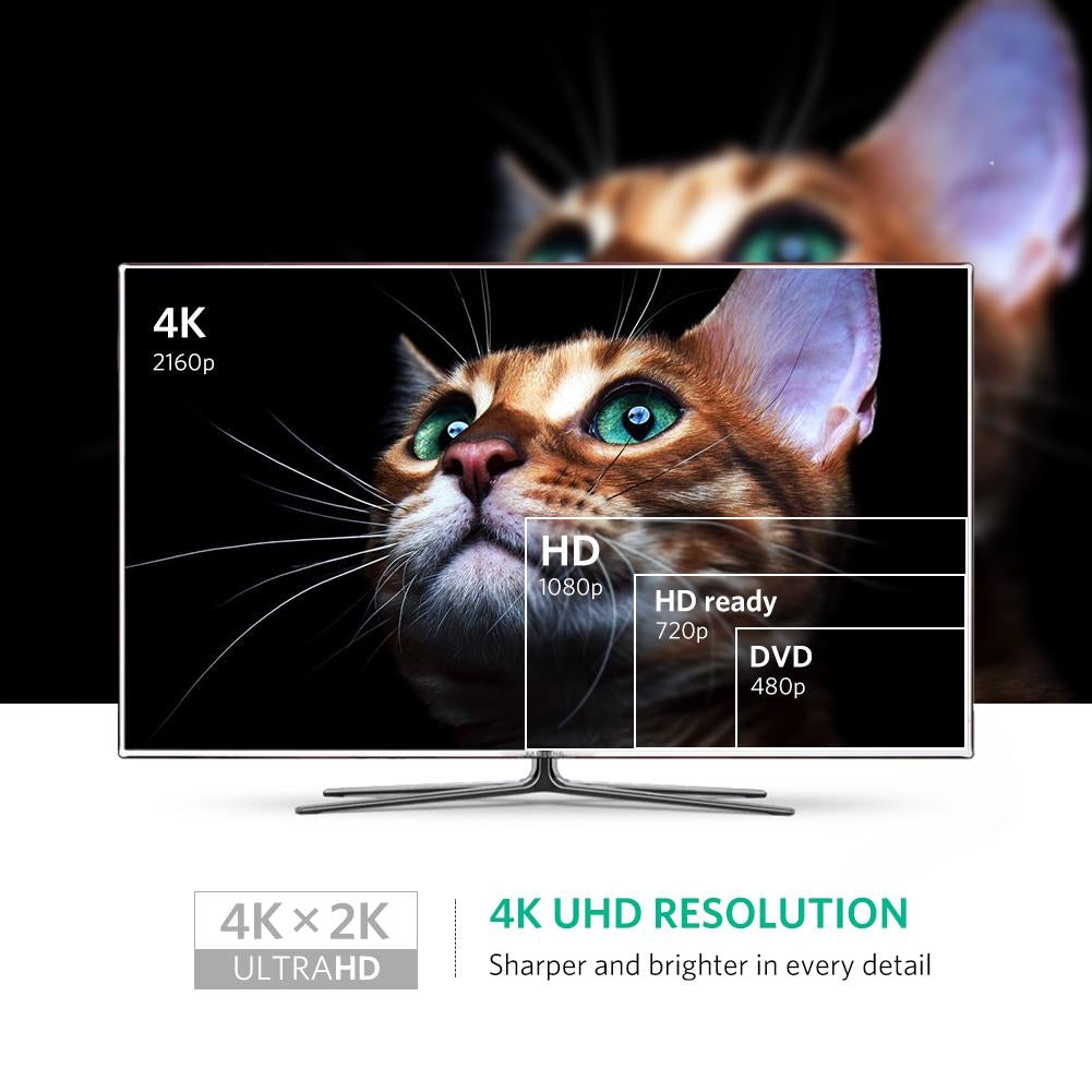 UGREEN 40360 4K Mini DP to HDMI Adapter V28-ACBUGN40360