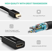 UGREEN 40360 4K Mini DP to HDMI Adapter V28-ACBUGN40360