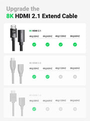 UGREEN 40447 HDMI Extension Cable 8K 60Hz 48Gbps Male to Female Cable 1M V28-ACBUGN40447